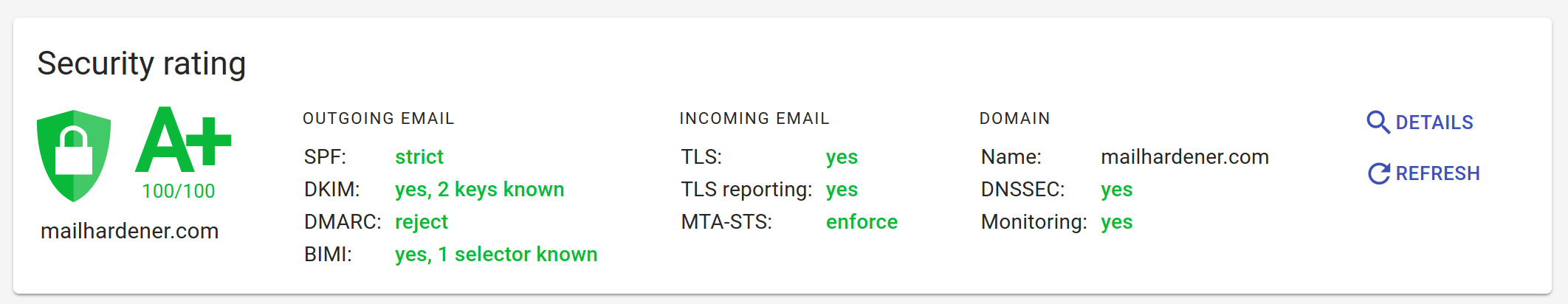 Mailhardener domain rating showing BIMI implementation