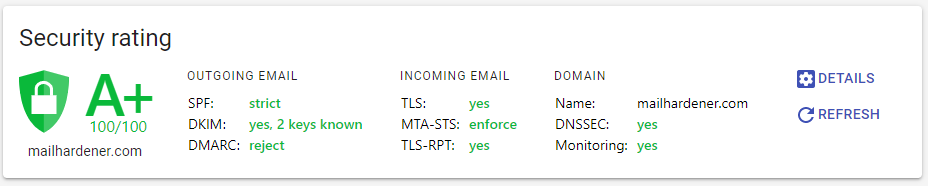 The new security rating overview shows the security status of your domain