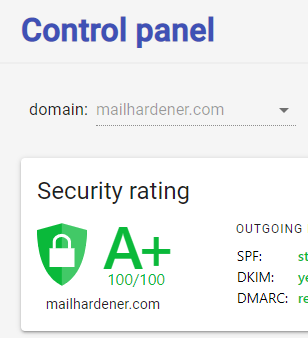 Mailhardener security rating