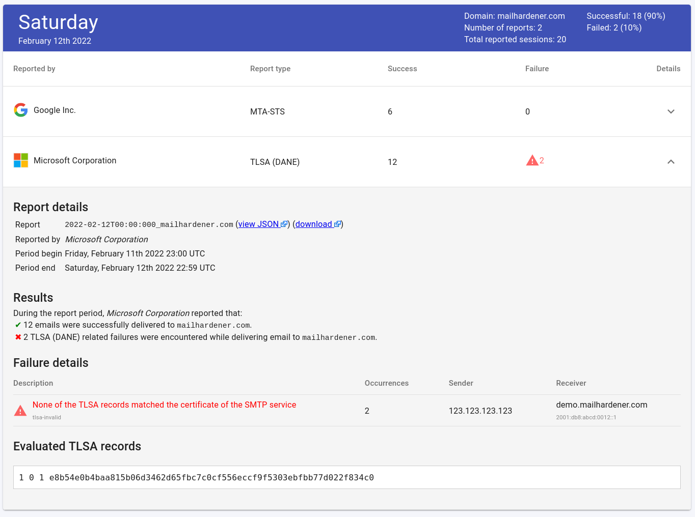 screenshot showing SMTP TLS report with a DANE related error in the Mailhardener dashboard